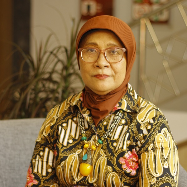 Dr. Retno Sunu Astuti, M.Si