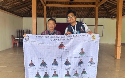 Undip Community Service Students Conduct Village Government Restructuring to Realize Good Governance