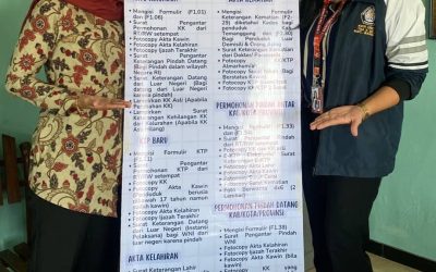 UNDIP Community Service Program Students Introduce Digital Innovation to Improve Village Administration Services in Bansari
